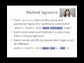 Method Overloading
