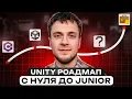 Unity Developer Roadmap -