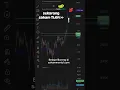 Download Lagu saham telekomunikasi ini kompakan naik bersama salah satu nya saham TLKM #trading #saham