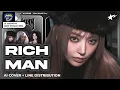 Download Lagu [AI COVER] How Would LE SSERAFIM sing 'Rich Man' by aespa | Line Distribution