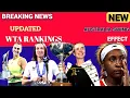 Lagu New Updated WTA Rankings 12 JAN 2026 | Sabalenka \u0026 Świątek Wins, Coco \u0026 Rybakina Loses!