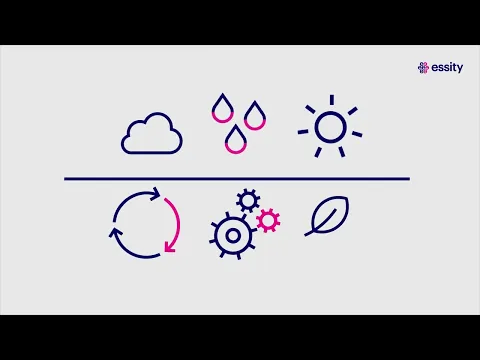 youtube overlay image