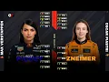 F1 Drivers Girlfriends Wives STARTING GRID 2025