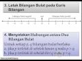 Download Lagu Video Pembelajaran Bilangan Bulat