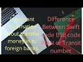 Difference Between Swift IBAN BSB Transit code