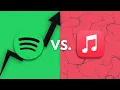 Apple Music vs Spotify in 2025: The Truth NOBODY Admits