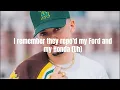 Miles Minnick - Christlike ( LYRIC VIDEO). #Jesus #christlike #milesminnick #god