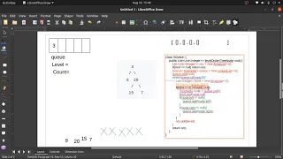 Binary Tree Level Order Traversal Google Microsoft Amazon interview question Leetcode 102