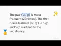 6-5 How AI Reads BPE Tokenization