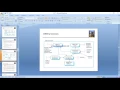 ch17 Component-based development part 2