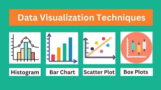 Mastering Data Visualization Histograms Bar Charts Box Plots and Scatter Plots Explained