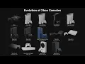 Evolution of Xbox with Startups - 4K