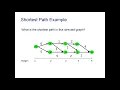 TutORial Optimization of Sequential Decision Making for Chronic Diseases From Data to Decisions