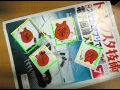 Object detection by template matching