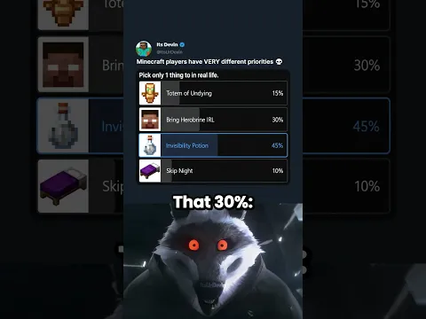 Minecraft Players Are Built Different 💀