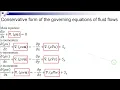 Finite Volume Method in CFD: A Thorough Introduction