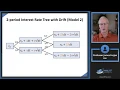 The Art of Term Structure Models Drift FRM Part 2 2025 - Book 1
