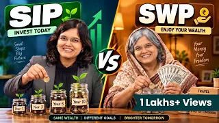 Retirement Calculator: How Much Money Do You Really Need to Retire? | SIP, SWP | CA Rachana Ranade