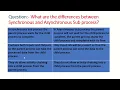 PART-38 Appian Interview Questions l Appian Technical Interview Questions