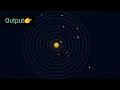 Solar System In HTML and CSS
