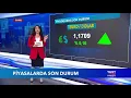 Dolar Euro ve Altin Fiyatlari Bugun Ne Kadar Doviz Kurlari 14 Eylul 2018