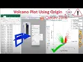 Volcano plot using Origin