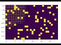 Visualization of Dijkstra s algorithm