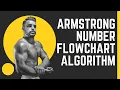 Demystifying Armstrong Numbers Explained Flowchart and Algorithm