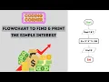 Flowchart to Find Print the Simple Interest Solved