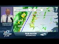 Wild Weather Today and Tonight