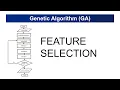 Genetic Algorithm for Feature Selection Machine Learning for Beginners