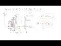 Solution for 259A AtCoder Beginner Contest