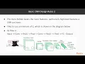 Computer Vision with OpenCV 4 Keras TensorFlow2 Understand CNN Design Train packtpub com