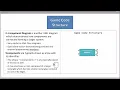 CSCE552 F2026 00 Game Design and Development Part 06