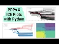 PDPs and ICE Plots Python Code scikit-learn Package