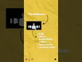 Download Lagu Pengajuan KKPR berusaha melalui OSS, punya beberapa tahapan, yuk simak!!