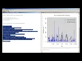 R Tutorials Time Series Plotting part 19