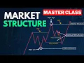 Advanced Market Structure Course Full Tutorial