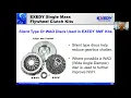 EXEDY Webinar - Clutch and Flywheel Damper