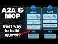 Download Lagu A2A + MCP = Next-Level Agent Communication