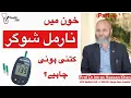 Lagu Normal Blood Sugar Levels Urdu | Fasting Blood Sugar | Random Blood Sugar | how to check blood sugar