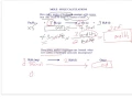 Basic Stoichiometry Mapping