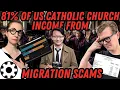 US Financial Data AI Insane Scandals