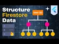 Ep 23 How To Structure Retrieve Cloud Firestore Data With User s Unique Id UID