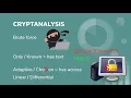 CISSP Domain 3 CRYPTANALYSIS