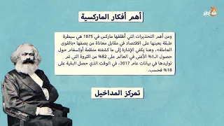 النظام الاشتراكي  النظام الاشتراكي