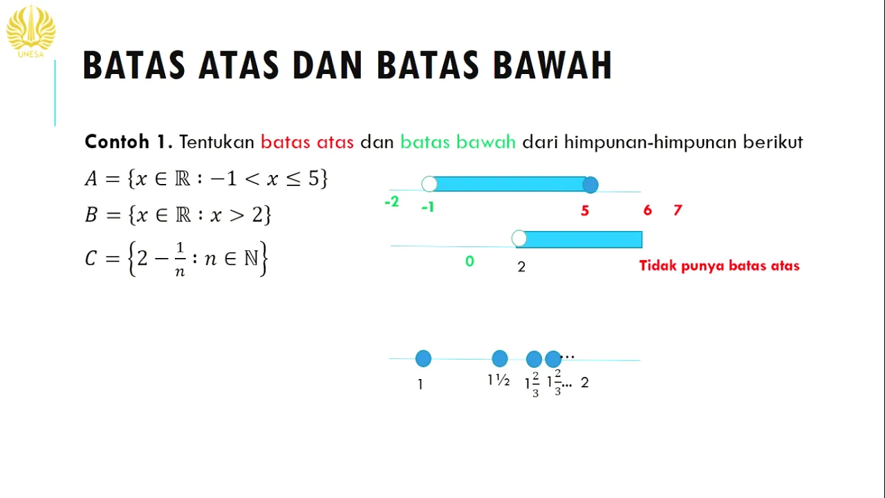 Apa itu Supremum dan Infimum?