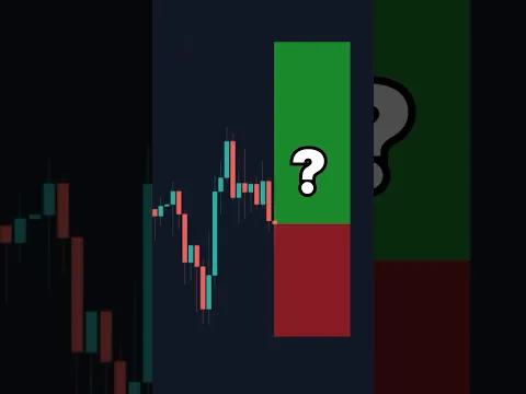 How To Find PERFECT Take Profit Levels