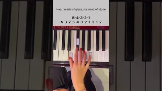 آموزش پیانو به زبان ساده آموزش پیانو پیانو Billieeilish 