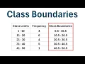 Statistics How to Find Class Boundaries